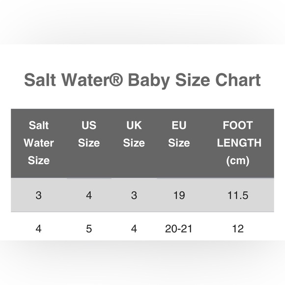 Salt Water Sandals Original Baby Size 3 - Picture 6 of 6